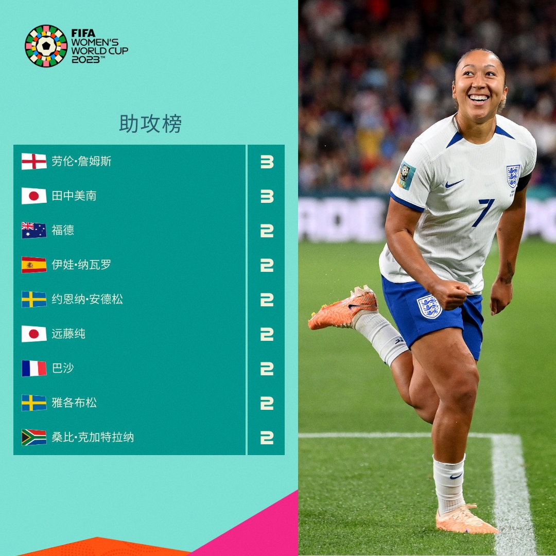 前中国女子